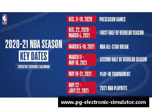 NBA新赛季开幕日历：每年开赛时间全解析及变化趋势