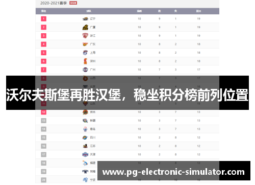 沃尔夫斯堡再胜汉堡，稳坐积分榜前列位置