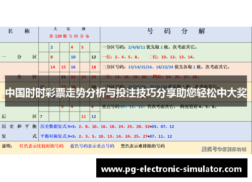 中国时时彩票走势分析与投注技巧分享助您轻松中大奖