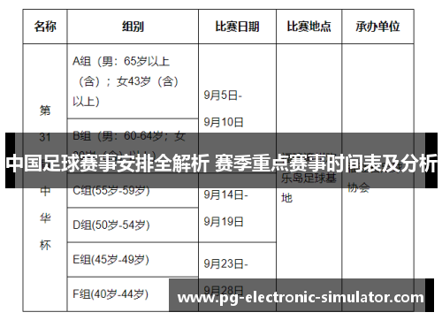 中国足球赛事安排全解析 赛季重点赛事时间表及分析